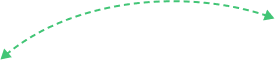social impact assessment sia